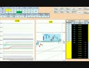 日経２２５先物デイトレードプラン　2017/3/1