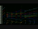 【自作曲】 啼血 【Hollywoodシリーズ購入記念曲】