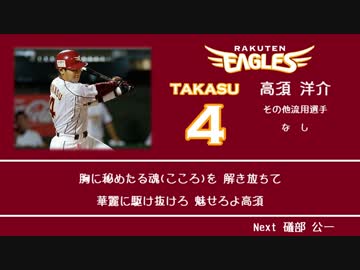 東北楽天ゴールデンイーグルス歴代全選手別応援曲メドレー 2017開幕版