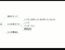 NHK撃退法