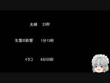 【ゆっ怖】ゆっくり怖い話・その120