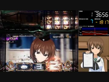 【パチスロ】 ガールズ&パンツァー Part68