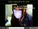 「ニコ生クルーズ生主紹介」part1　ウシシ（生放送主）