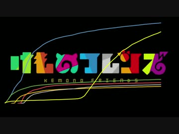 けものフレンズ1話再生数の伸びに競馬実況を当ててみた