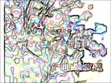 【MAD】山陽放送クロージング 1981年【カオス化】