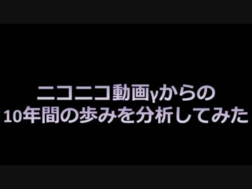 ニコニコ動画γからの10年間の歩みを分析してみた
