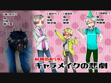 【偽】器物破損コンビ+αが人生のゴールを目指すまで[壱]【人生ゲーム】