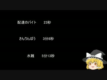 【ゆっ怖】ゆっくり怖い話・その122