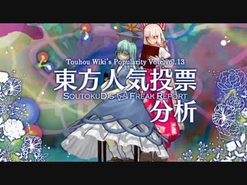 第13回東方Project人気投票分析