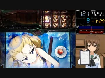 【パチスロ】 ガールズ&パンツァー Part69