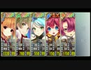 [SSR動画]政剣 H8-1 2 3 4 A B シノブナイカク:5000
