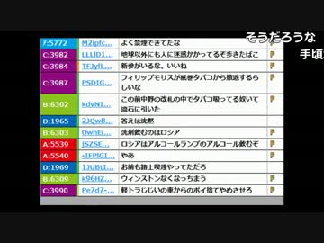 【ch】うんこちゃん『a』2/6【2017/03/10】