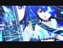 真と雪歩と響と律子と春香のMiracle Night
