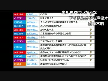 【ch】うんこちゃん『a』4/6【2017/03/10】