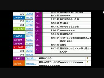 【ch】うんこちゃん『a』6/6【2017/03/10】