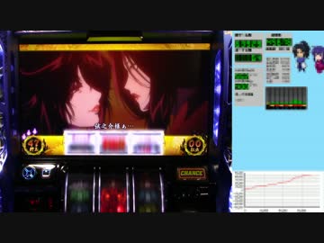 バジリスク絆 一撃で設定×1,000枚獲得を目指す！【設定6編】　Part59 前編