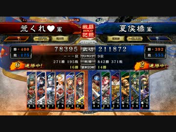 三国志大戦4　【荒くれ】錯乱の舞【part6】