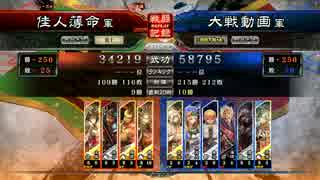 【三国志大戦4】アドバイスを求める動画９ＶＳ蛮勇ﾄｳﾄﾝ【四品下位】