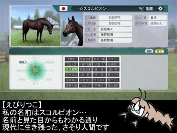 【WP8 2017】 安部菜々が二十歳の頃の話 000