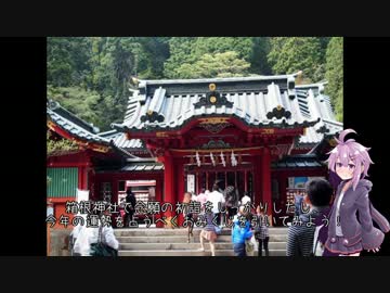 【結月ゆかり車載】箱根初詣ツーリング【バンディット250】