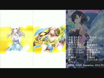 【ゴ魔乙】エーテルスコアタ闇マジカレーザーステージ【normal】