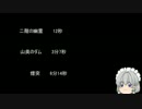 【ゆっ怖】ゆっくり怖い話・その128