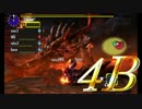 ノンスタイルな四バカがモンハンクロスに挑戦！！part66