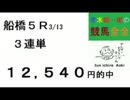 Perfect達成！青木純一郎の競馬全全２０１７年３月１４日（火）