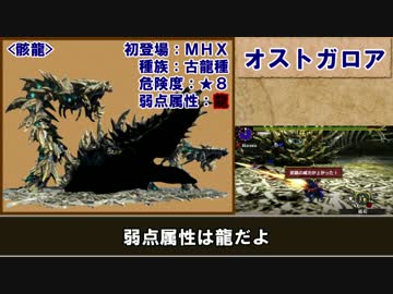 【ＭＨＸ】ゆっくりモンハン図鑑X１６【ゆっくり解説実況】