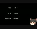 【ゆっ怖】ゆっくり怖い話・その129