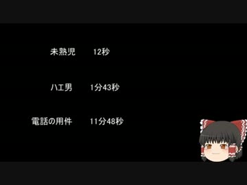 【ゆっ怖】ゆっくり怖い話・その129