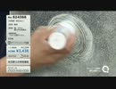 QVC福島 - スーパーオットセー ver.道田