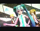 【MMD】8fpsで初出力してみた【LaLaL危】