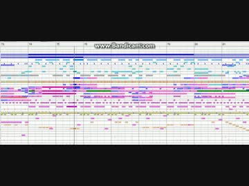 【NNIオリジナル曲】Mr.Gravity【MSGS】