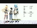 親バカな蛇とお艦の居る鎮守府物語 其の32