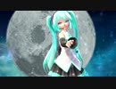 [MMD] Hatsune Miku 初音ミク - Eye アイ