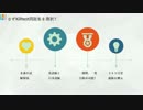 独学でkilltestのCisco　300-115認定資格を獲得すれば、一週間で取れます