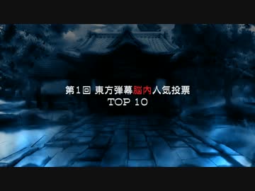 第1回 東方弾幕脳内人気投票