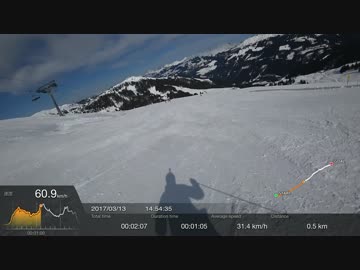ムシュー・イガシのまあまあ本気の滑りとAS300の本気。