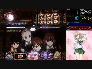 【パチスロ】 ガールズ&パンツァー Part72