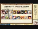 【古代龍の目覚め】男女同数アイギスpart69【後編】