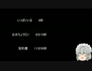 【ゆっ怖】ゆっくり怖い話・その132