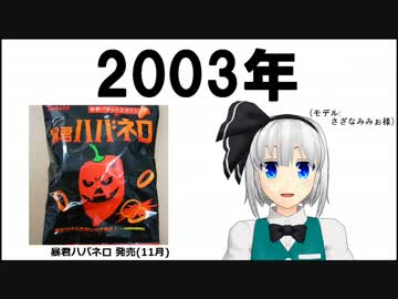 【ZUN御誕生日記念】東方の歴史40