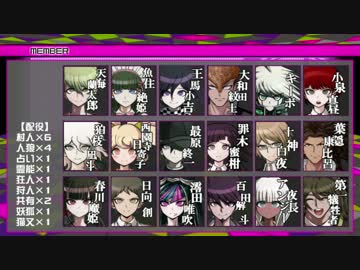 【ダンガンロンパ人狼】18A猫村No.402752【リプレイ】Part.1