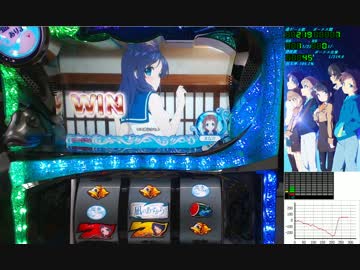 【新・第１話】凪のあすから～俺スロコンプへの道～