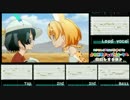 【ミクさんの声とヒトのボイパで】ようこそジャパリパークへ