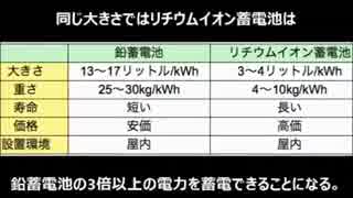 海上自衛隊、そうりゅう型潜水艦８番艦「せきりゅう」引き渡し！