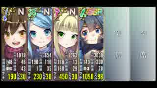 政剣 春分の狩超戦挙 初級 シノブ:5000 確認とプレイ