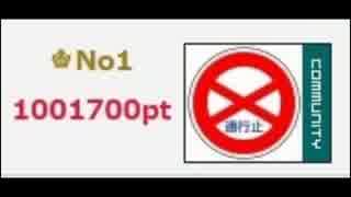 1時間で広告100万超えする艦これ生主UC