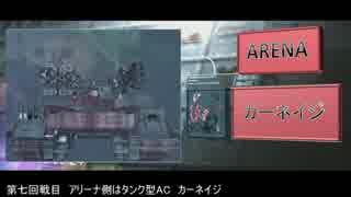 【ACVD】　第二回UNACアリーナ　タンク戦　前編　【UNAC】
